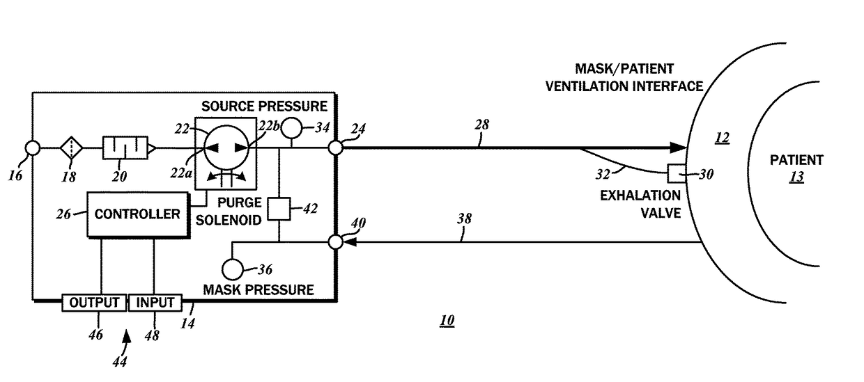 Method and system for operating a patient ventilation device