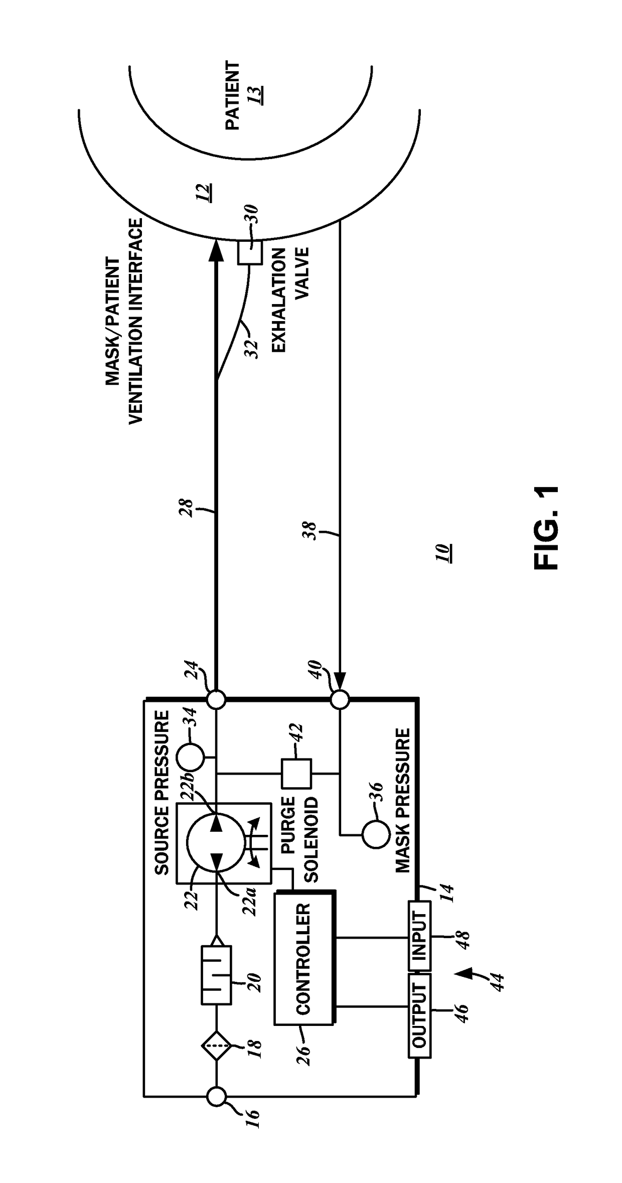 Method and system for operating a patient ventilation device