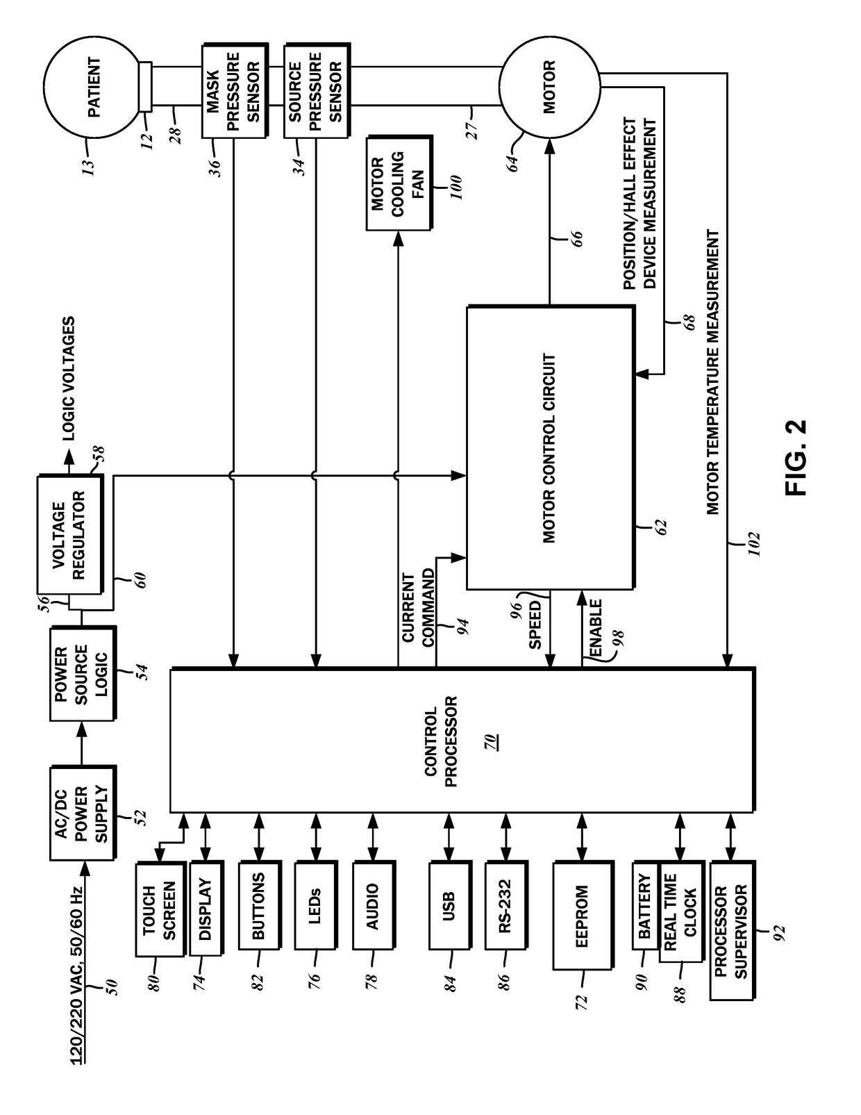 Method and system for operating a patient ventilation device