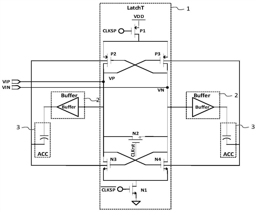 Substrate Enhanced Comparators and Electronic Devices