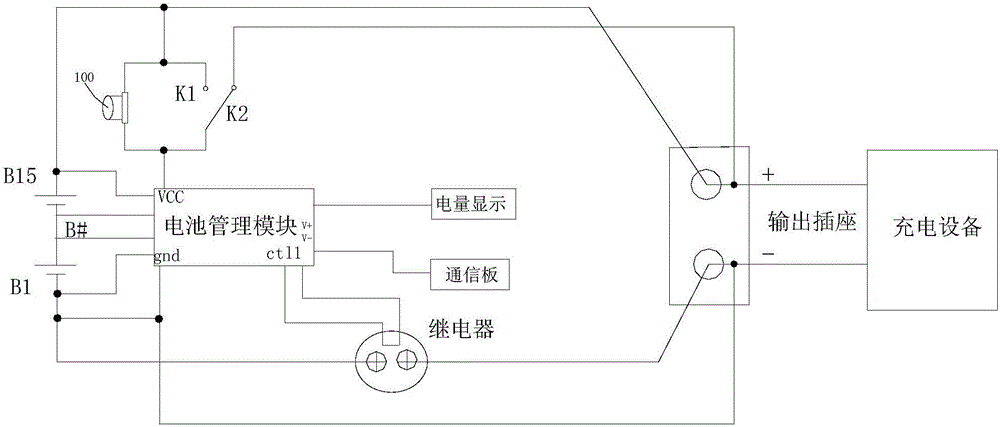 Energy storage control device, energy storage charging method and energy storage box