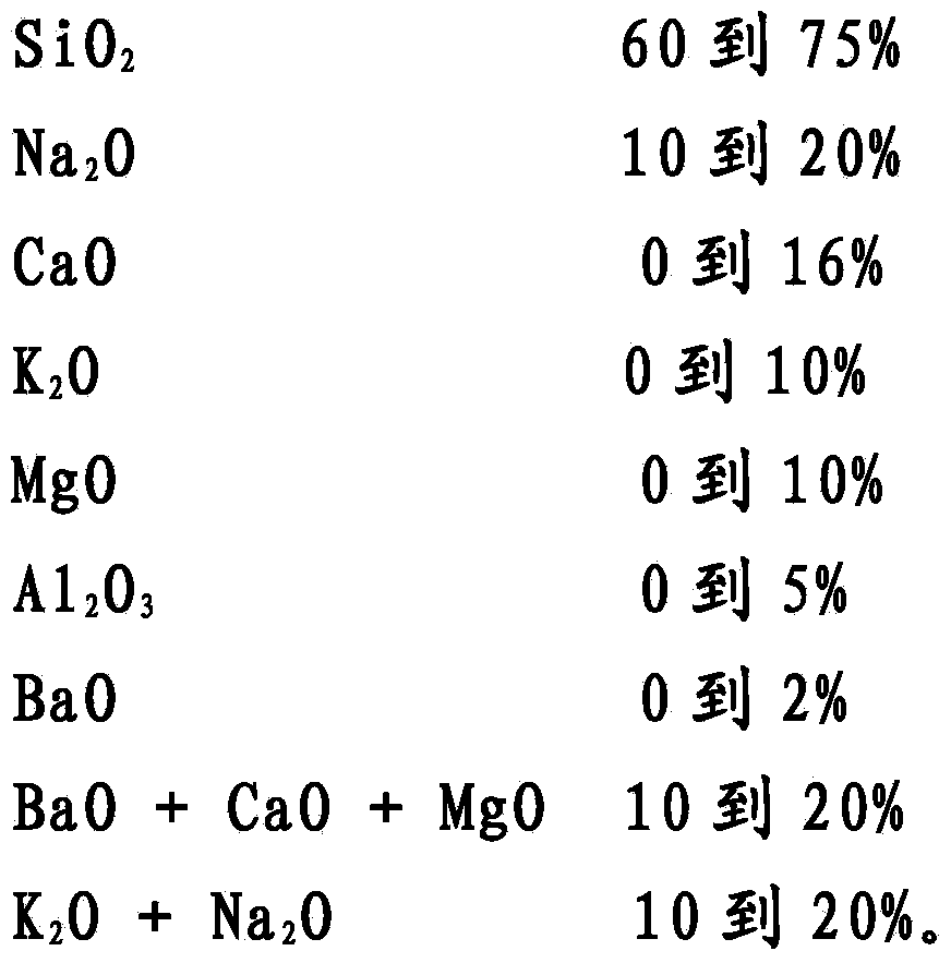 Glass sheet with an enamel-based coatin