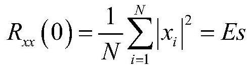 A High-precision Frequency Offset Estimation Method Adapted to Low SNR Environment