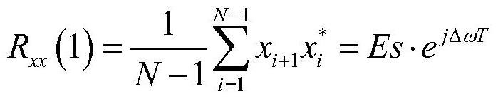 A High-precision Frequency Offset Estimation Method Adapted to Low SNR Environment