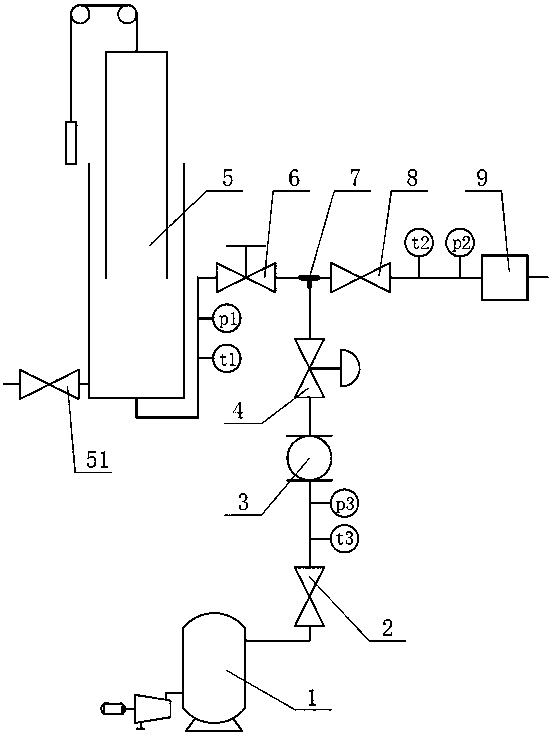 Parallel structure and detection method of dual-gas flow standard device