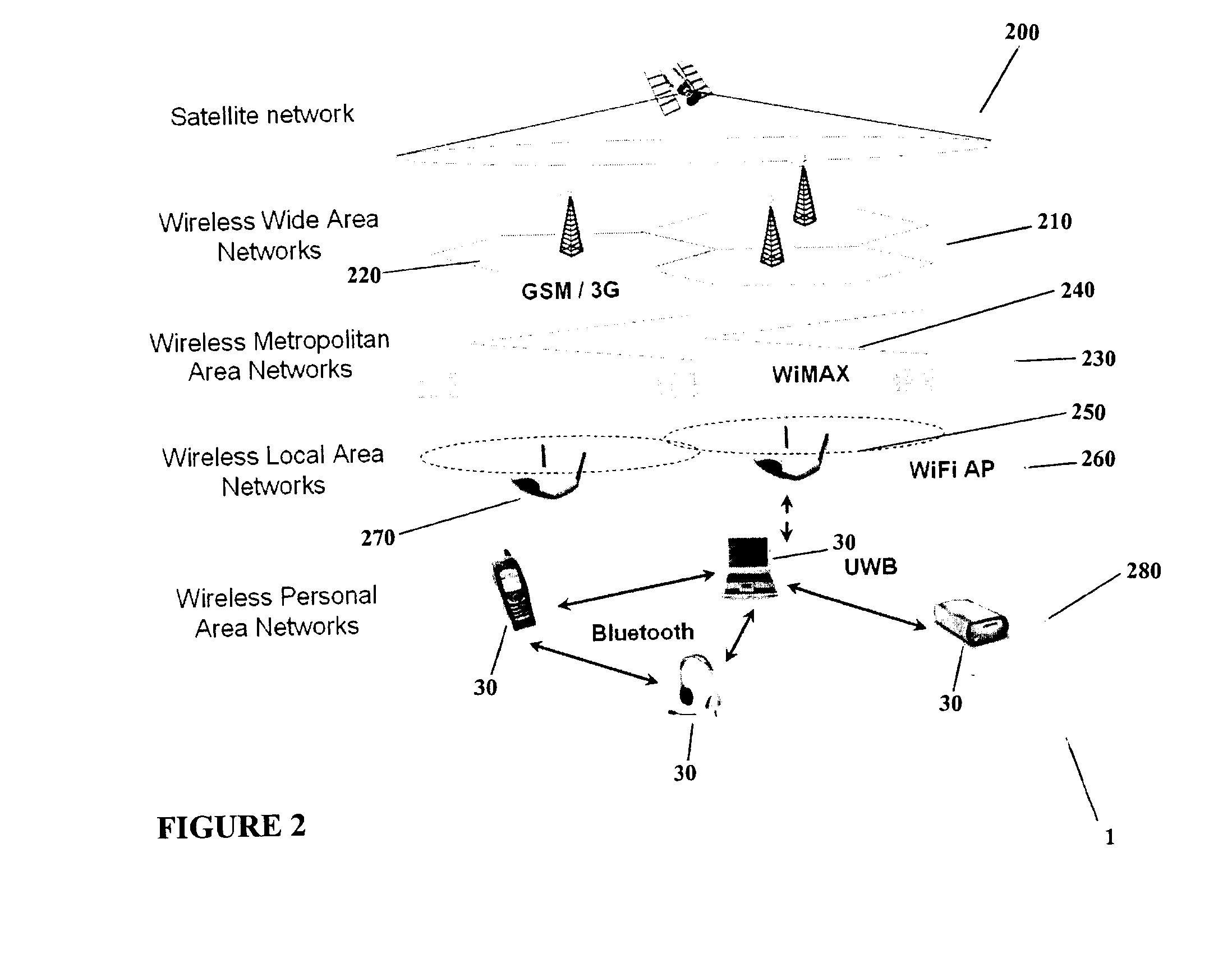 System And Method Of Providing Service Information To A Carrier