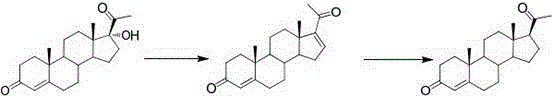 Method for preparing progesterone and derivatives thereof