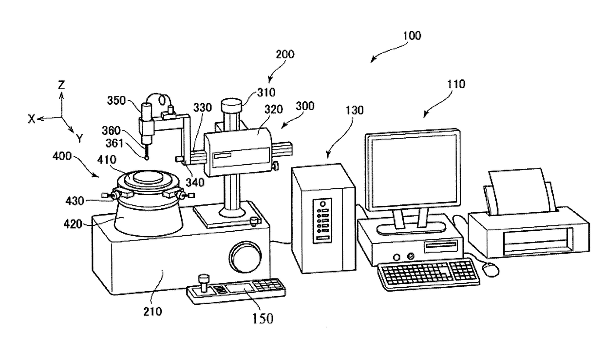 Drive control method of drive stage device