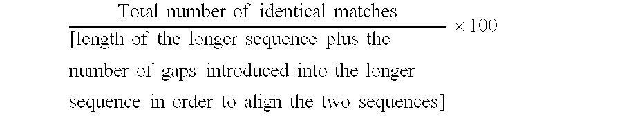 Homogeneous preparations of il-28 and il-29