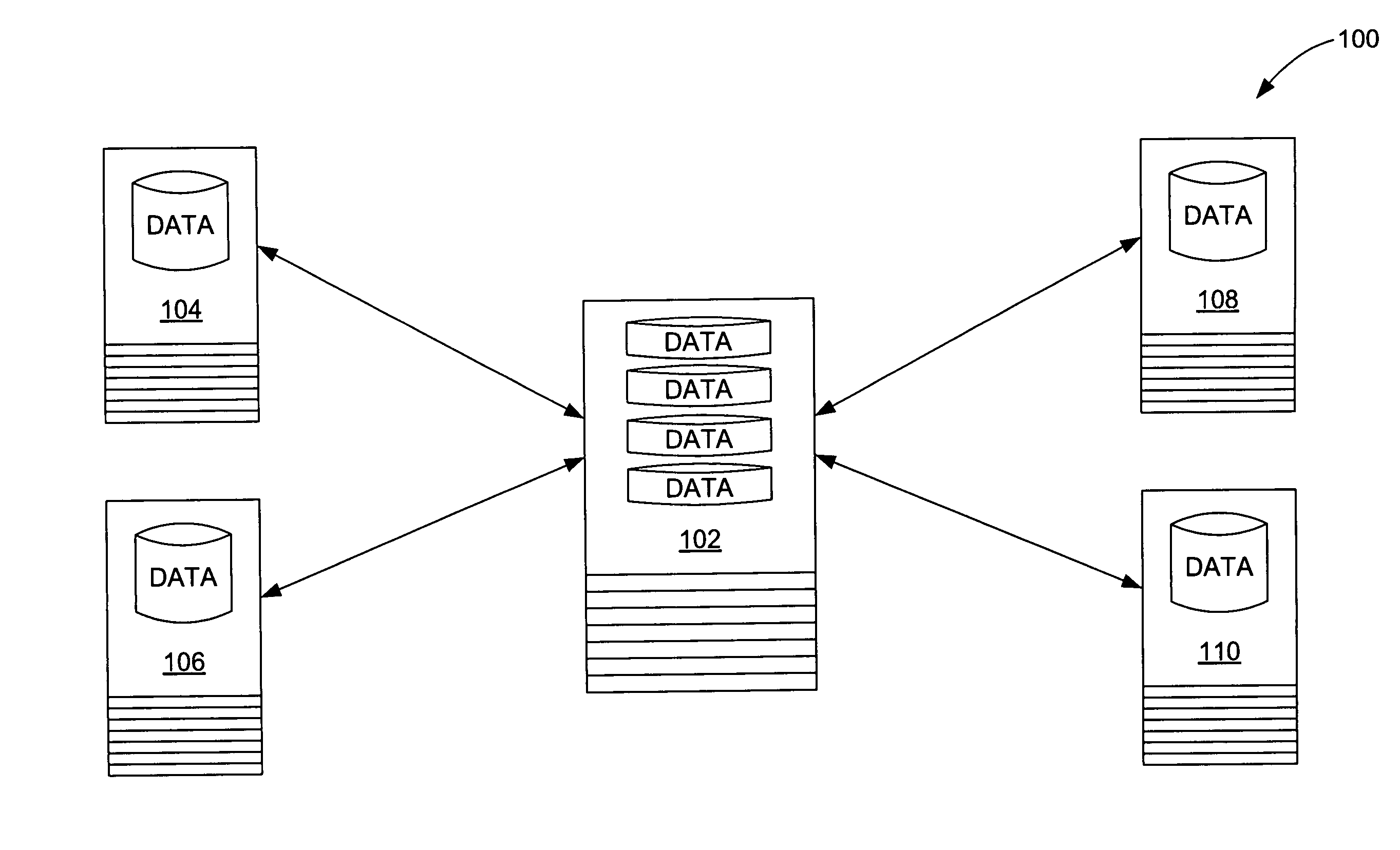 Using commercial share of wallet to determine insurance risk