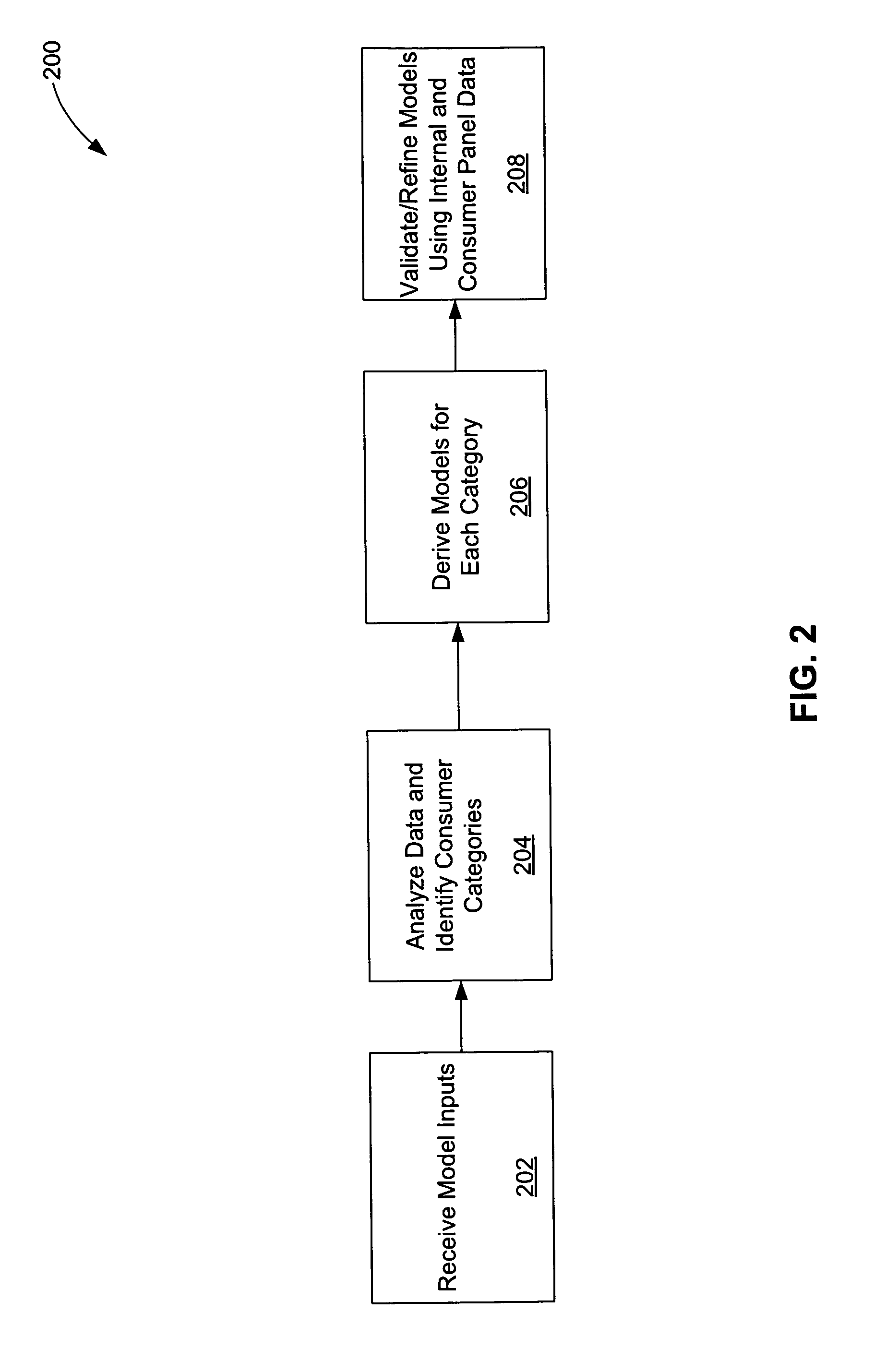 Using commercial share of wallet to determine insurance risk