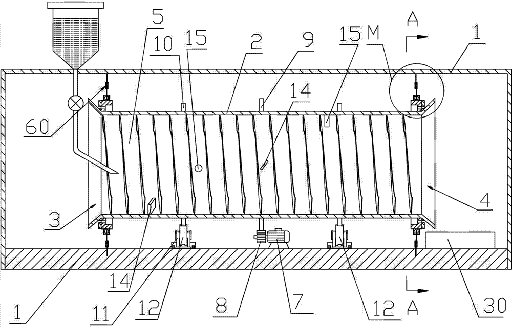 Sealing and partitioning device between feeding area and discharging area in dynamic rotary sterilizing cabinet