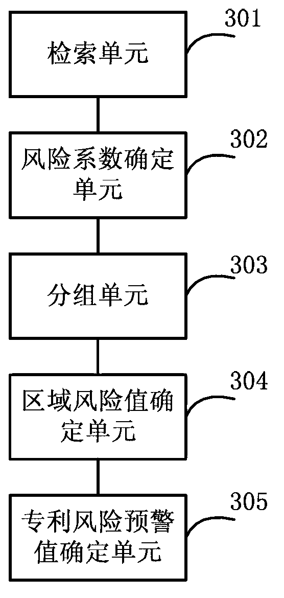 Document analysis method and system