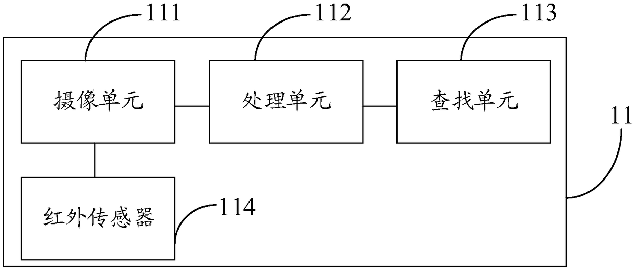 Key-free unlocking system and automobile