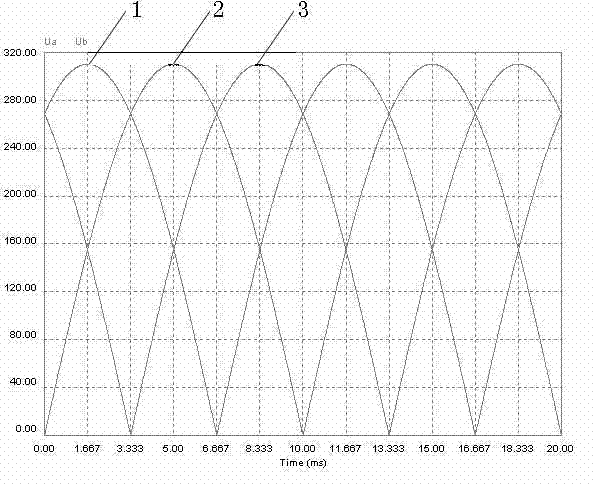 Method for detecting power failure of power grid for three-phase uninterruptable power supply