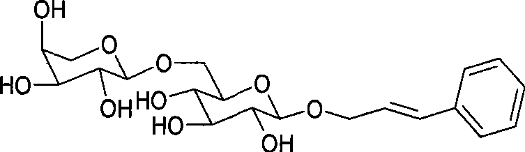 Method for preparing activity constituent rosavin in rhodiola rosea