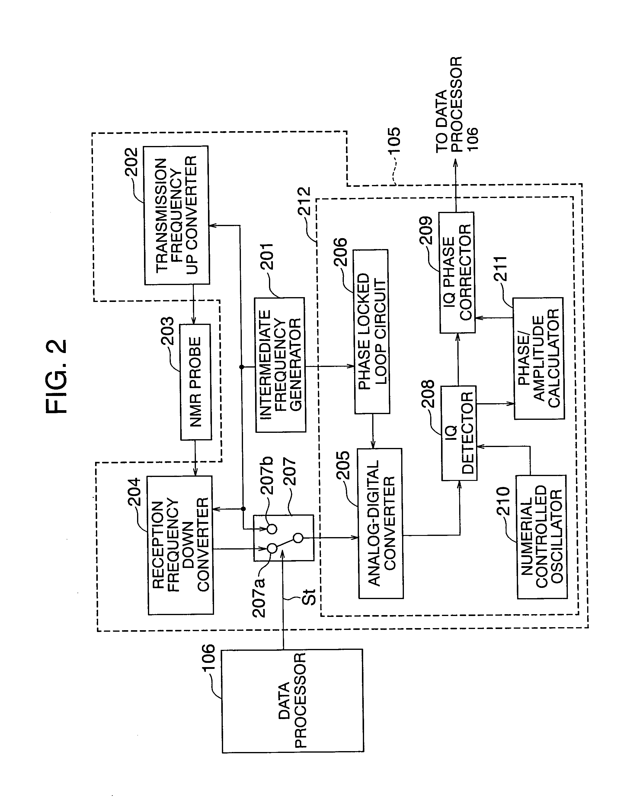 Electromagnetic wave transceiver apparatus and nuclear magnetic resonance analyzing apparatus using it