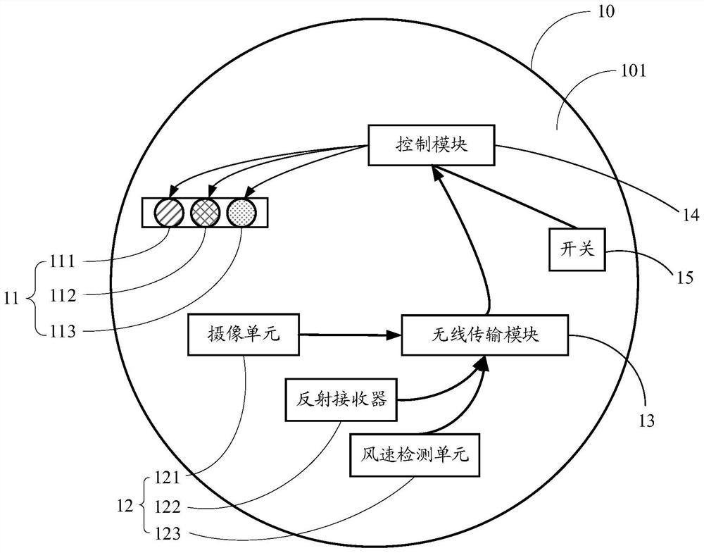 Monitoring wafer and monitoring system