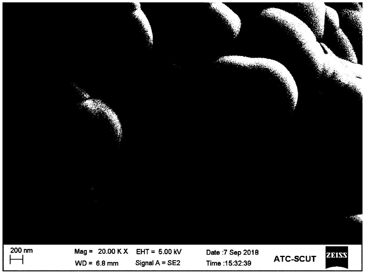 Quantum dot-wrapped phase-change paraffin microcapsule, LED device, and preparation methods of phase-change paraffin microcapsule and LED device