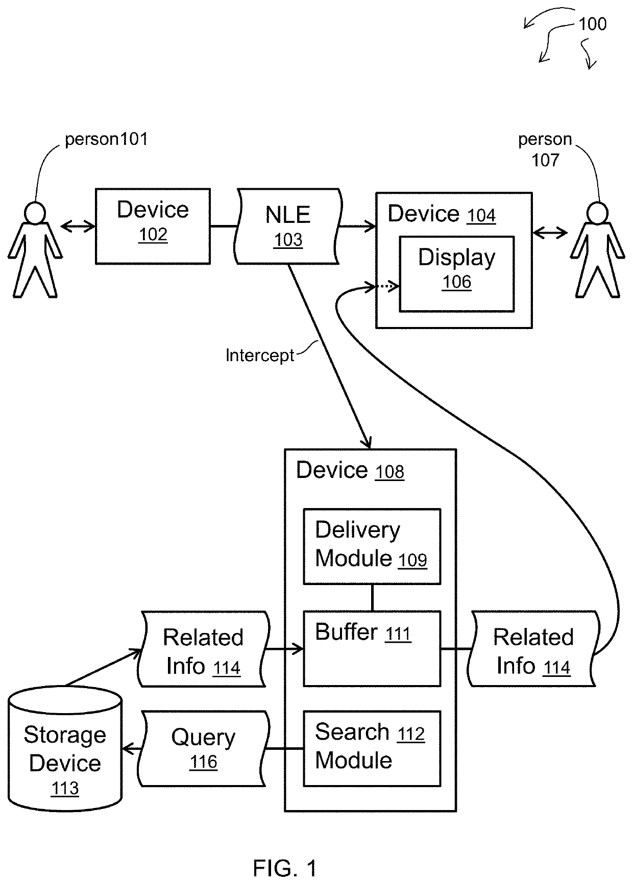 Visually presenting information relevant to a natural language conversation