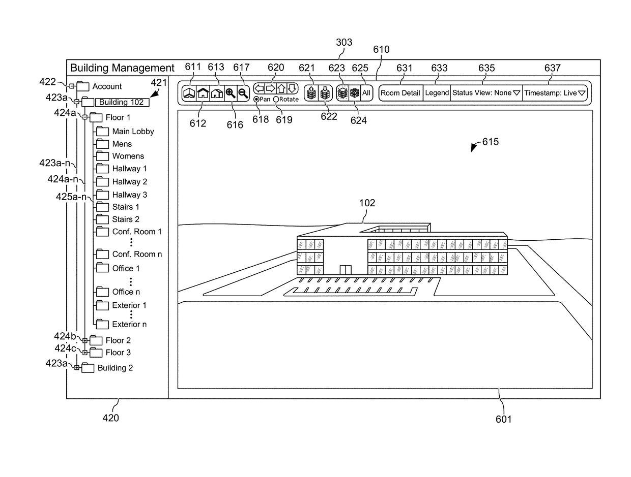 Three-dimensional building management system visualization