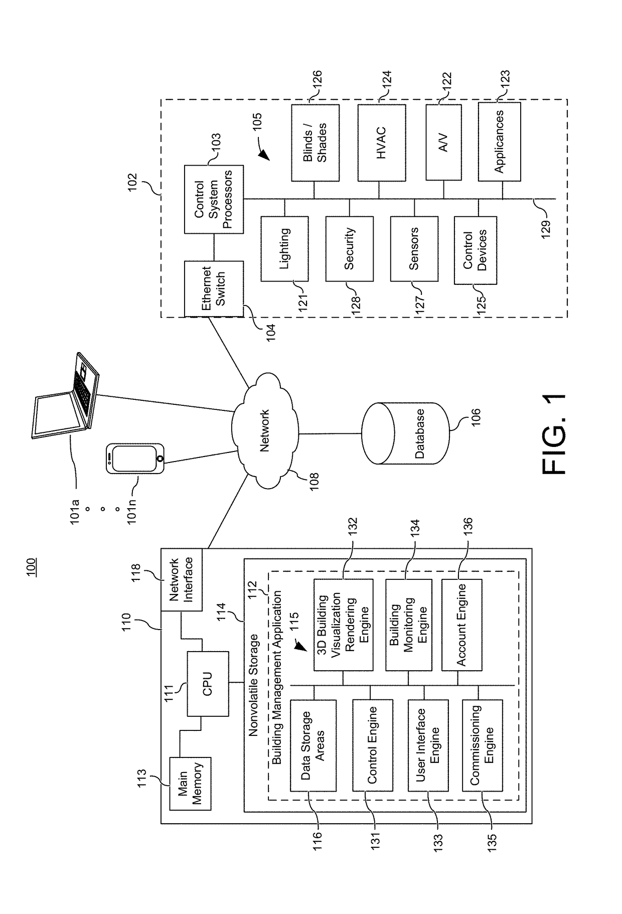 Three-dimensional building management system visualization