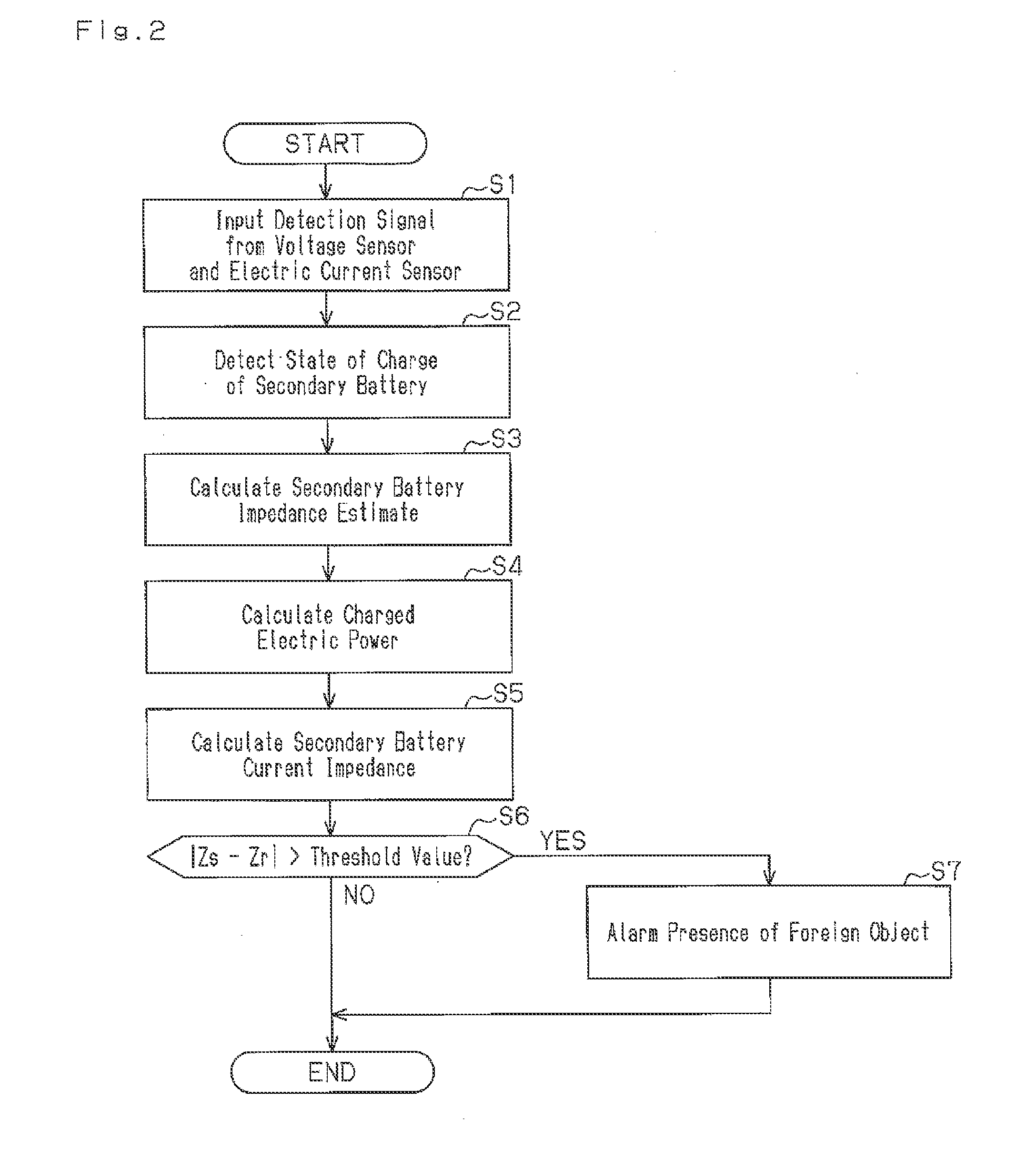 Resonance-type non-contact power supply system