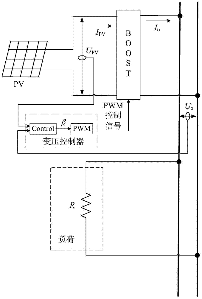 A kind of voltage transformation control method of photovoltaic cell