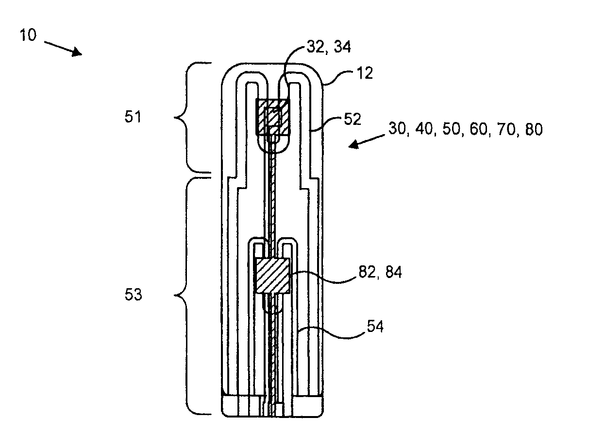 MULTILAYER CERAMIC NOx GAS SENSOR DEVICE