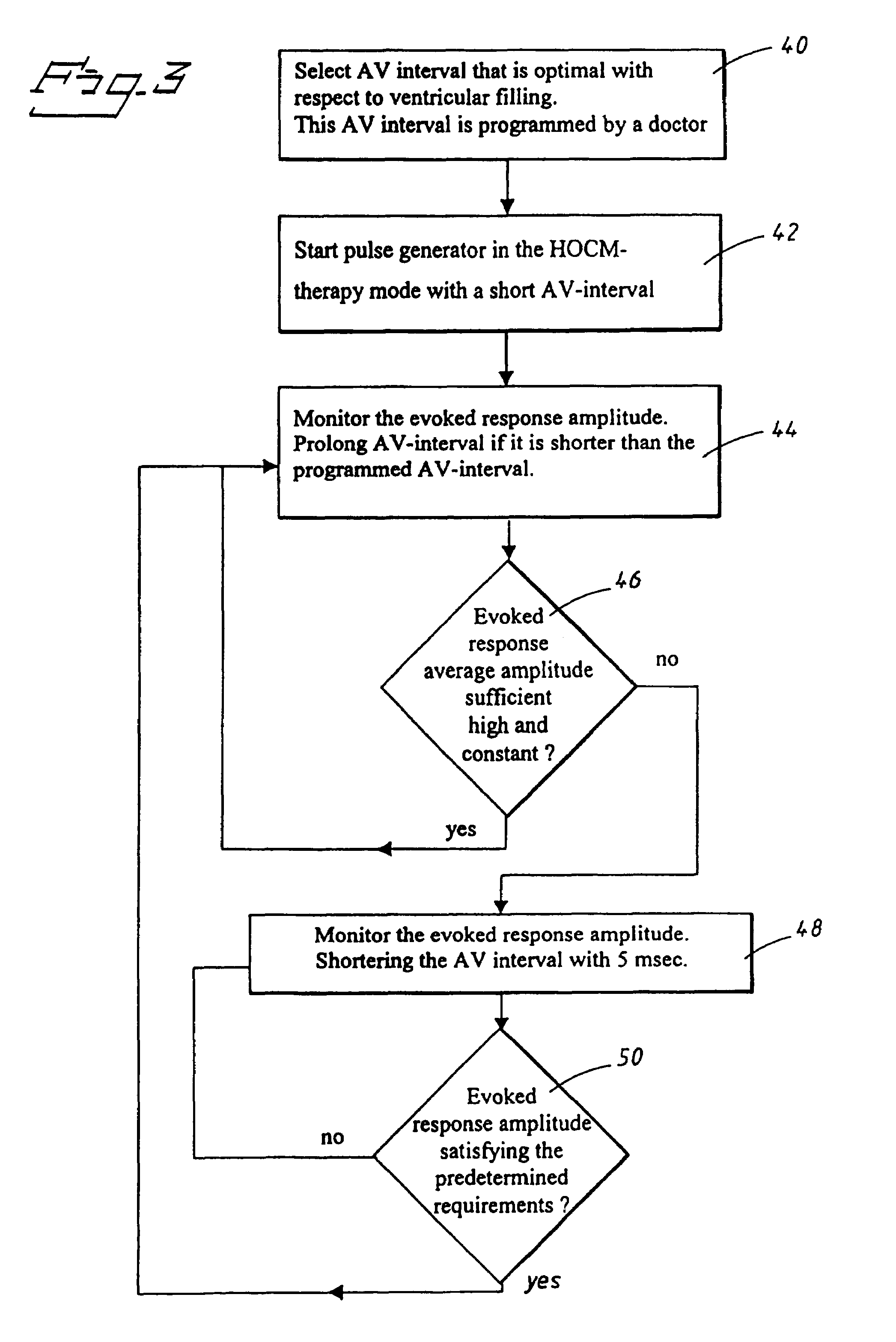 Dual chamber heart stimulator with evoked response detector