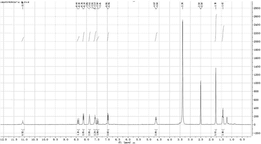 Colorimetric ratio-type acid-base fluorescent probe and preparation method and application thereof