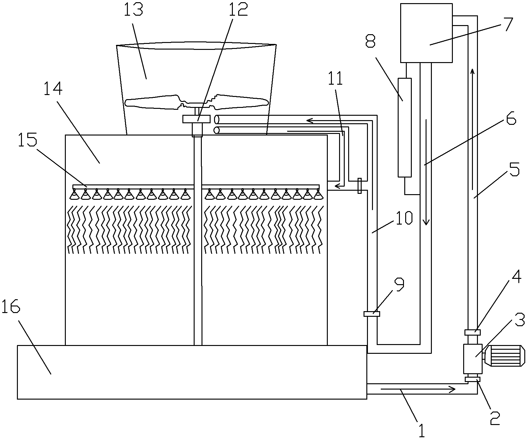 Circulating water cooling system for cooling towers