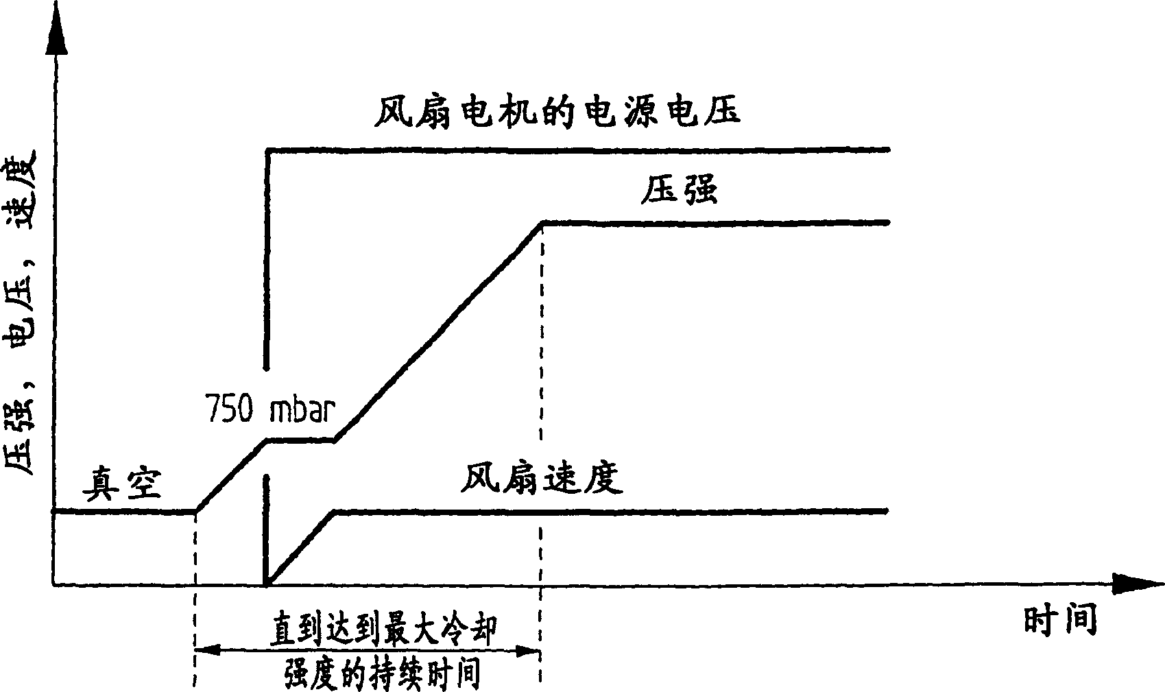 Heat treating method for metal workpiece