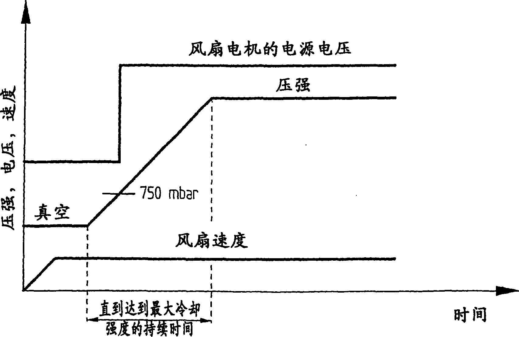 Heat treating method for metal workpiece