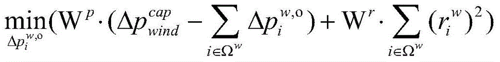 A fair dispatch method for power system wind farms based on minimum curtailment control