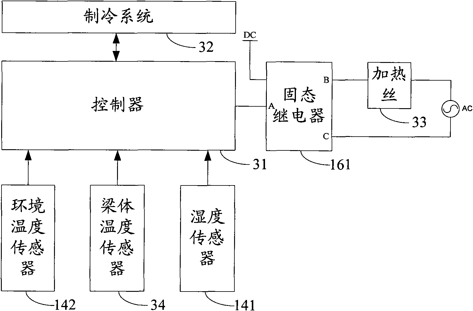 Anti-condensation refrigerator and anti-condensation control method