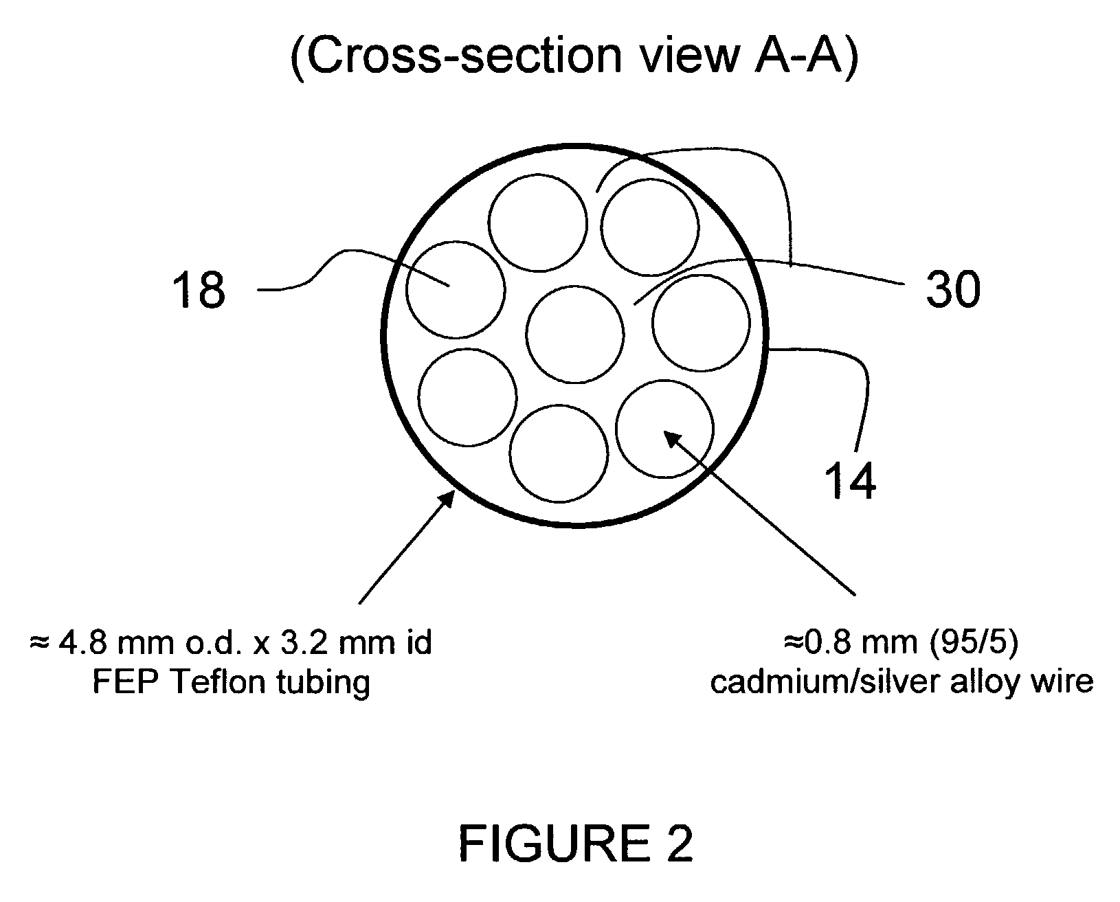 Reduction device for nitrate determination