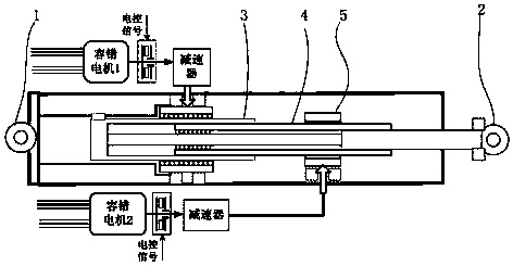 Straight-line type anti-jamming double-redundancy electromechanical actuator