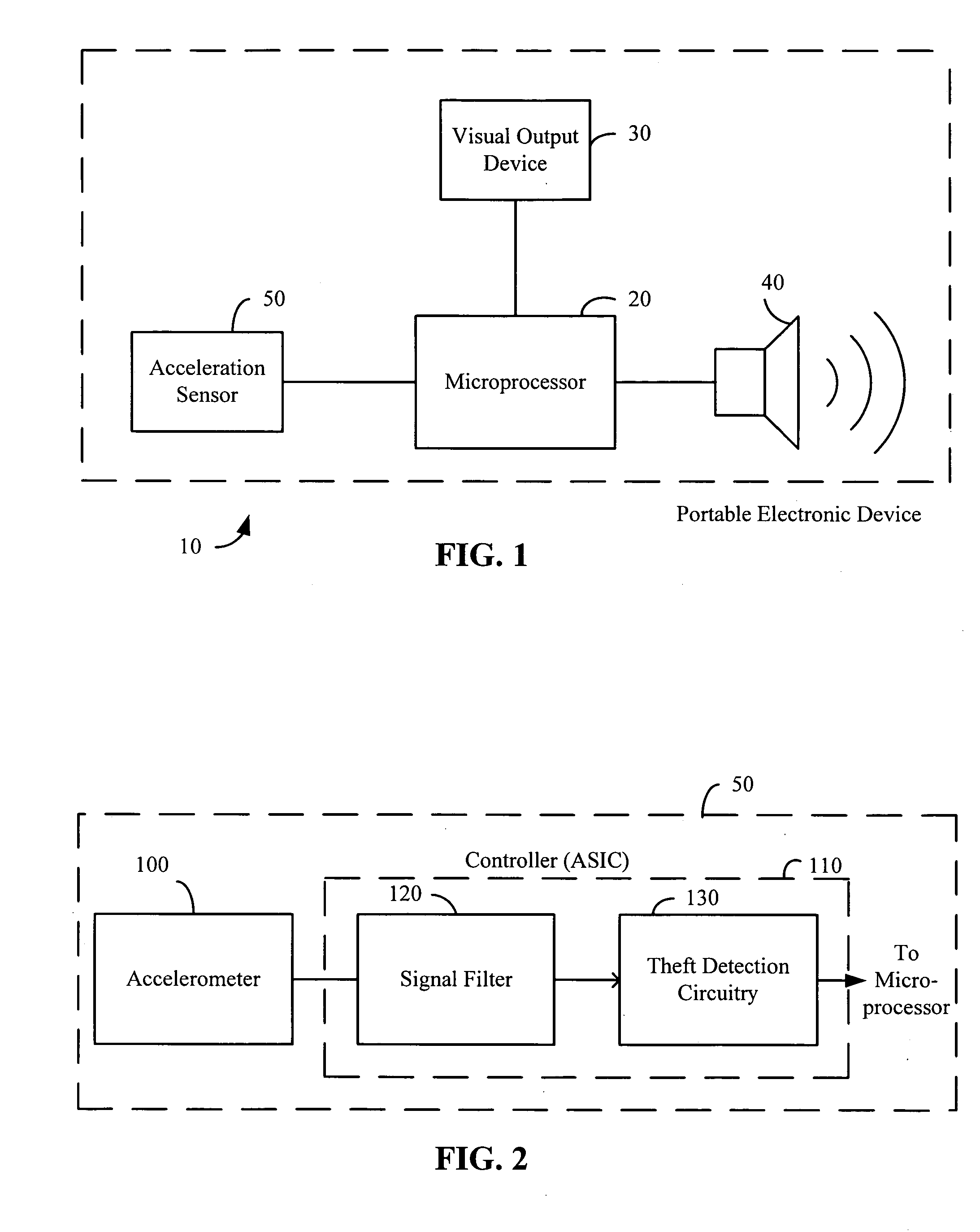 Acceleration-based theft detection system for portable electronic devices
