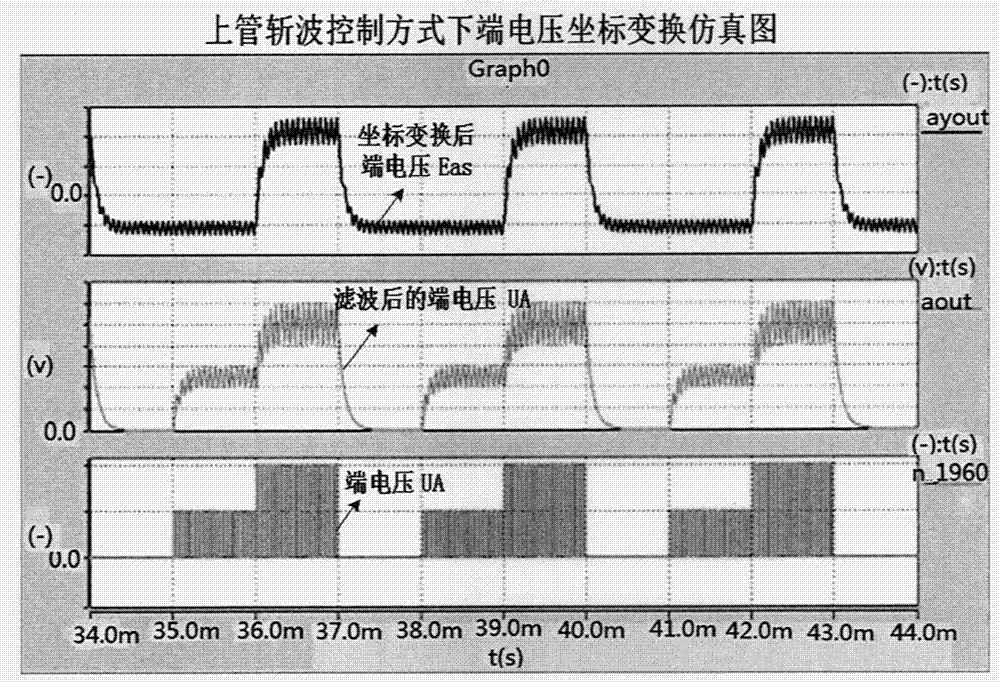 High speed positionless operation technology for three-phase electrical excitation double salient pole motor