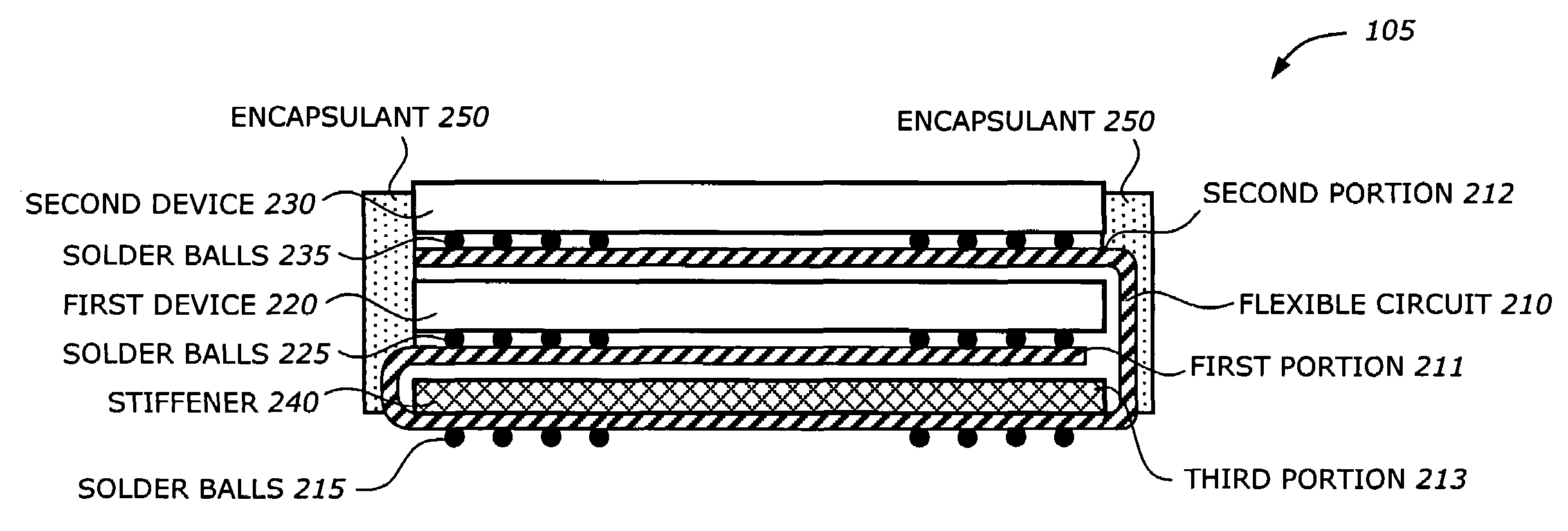 Stacking multiple devices using flexible circuit