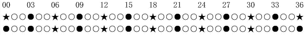 Method of synchronizing precise timing of DVB-T2 (Digital Video Broadcasting-Terrestrial 2) system