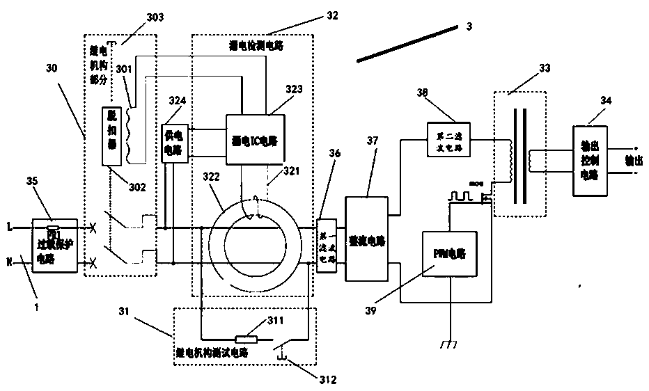 Charger with built-in leakage protection circuit and its leakage protection method