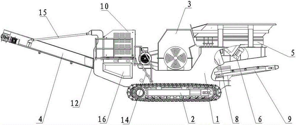 Movable hammer type crushing station