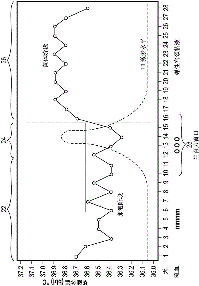 Health state monitoring device