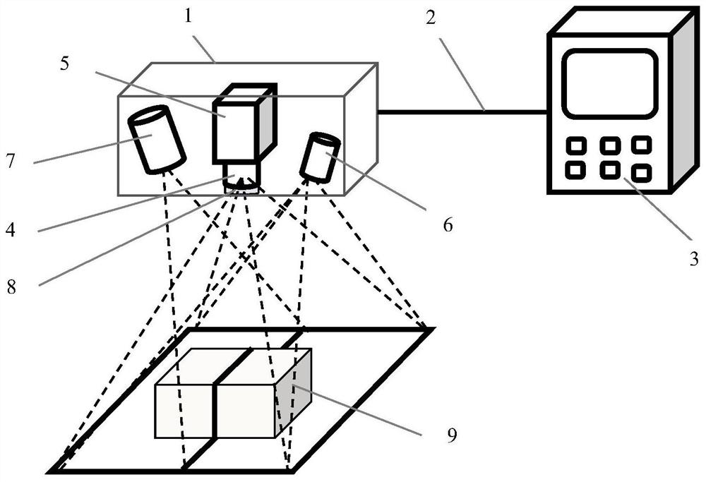 2.5 D visual sensor and parameter measuring method