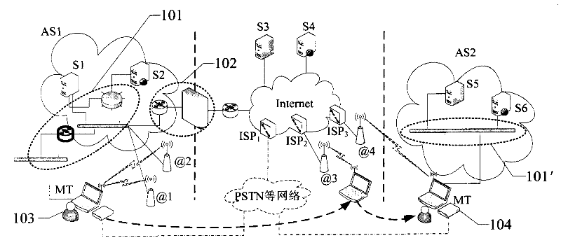 Multi-interface fusion method of communication node