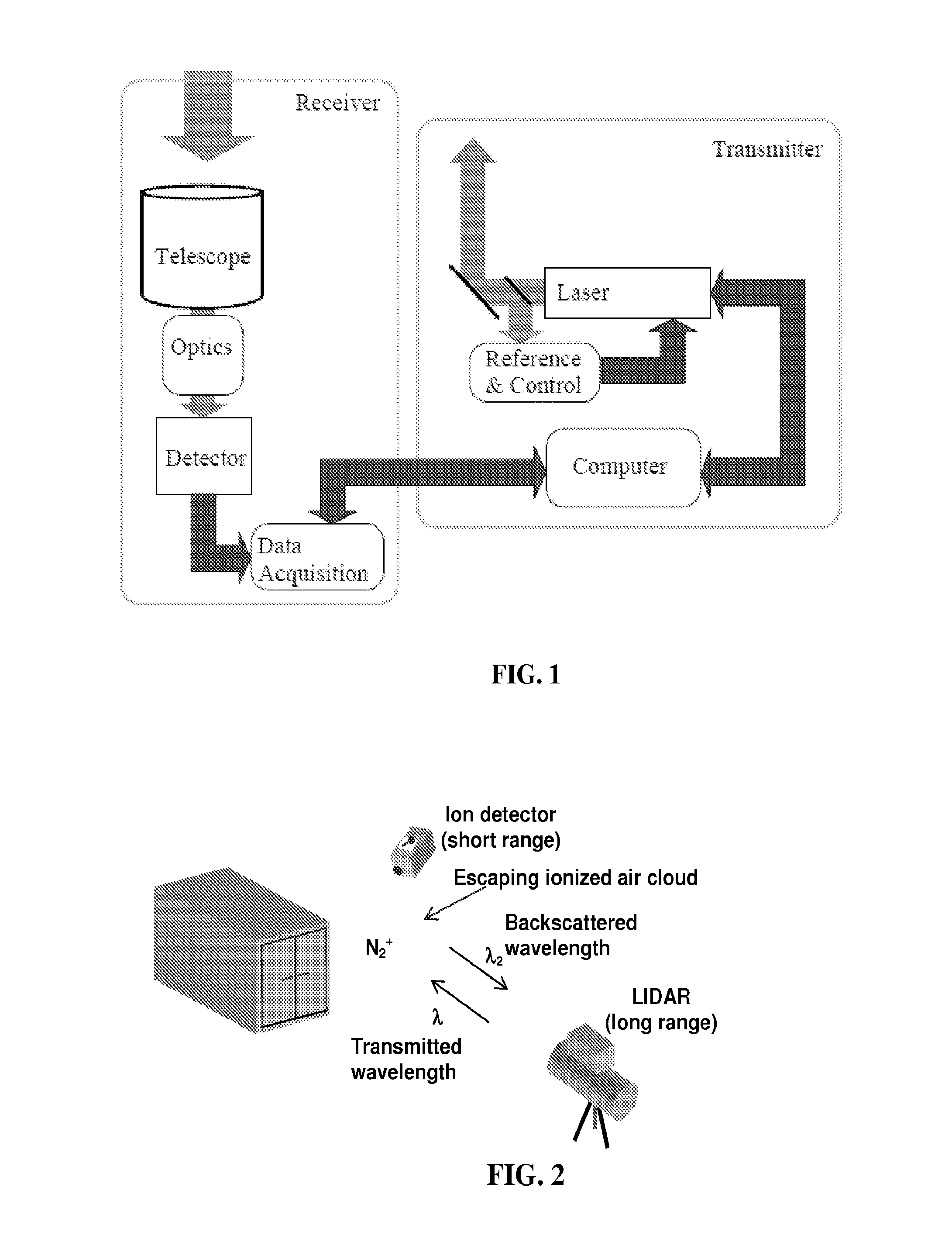 Remote detection of radiation