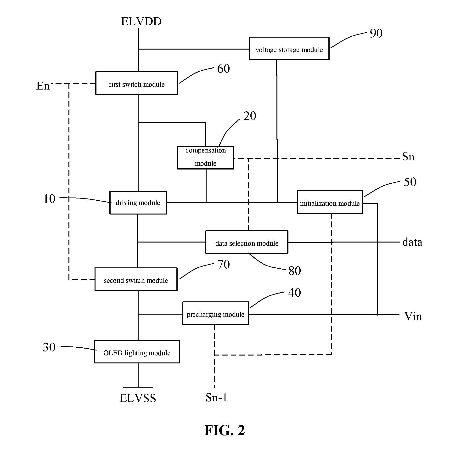 OLED Pixel Compensation Circuit