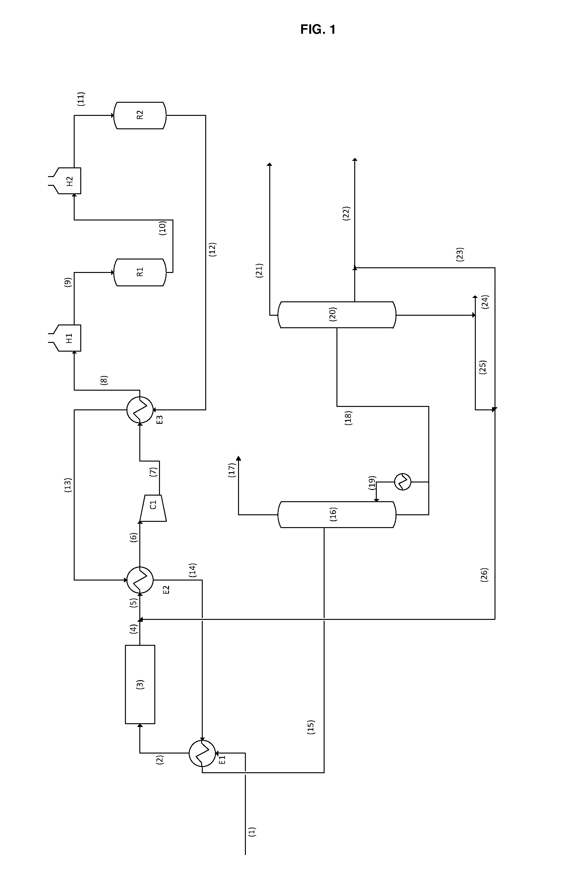 Process for dehydration of ethanol to ethylene at low energy consumption